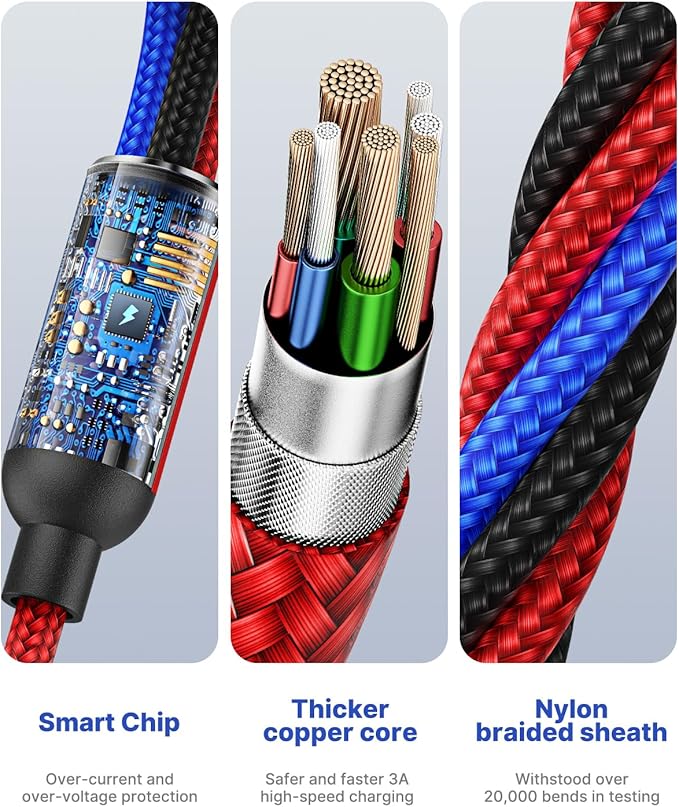 Multi Charger Cable, Fast Multi Charging Cord 3 in 1 Nylon Braided Multiple USB Universal Charging Cable for Type-C, Micro USB, Cell Phones/IP/Samsung Galaxy/Ps/LG/Huawei/Kindle