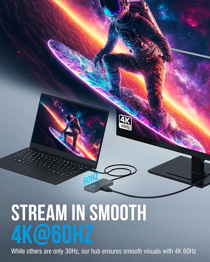 SABRENT USB C Hub 5-in-1, 10Gbps USB-A & USB-C Ports, Single 4K@60Hz HDMI, 100W PD Input, 80W Laptop Charging, Compact Aluminum Docking Station for MacBook, iPad, Laptops & Tablets (HB-TG5P)