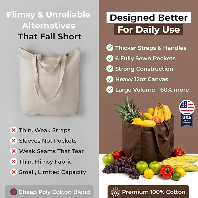 VeraMia Canvas Grocery Bag 3pc XL Set with Real Pockets, Long Shoulder Strap and Short Handle. Heavy Duty, Foldable, Washable