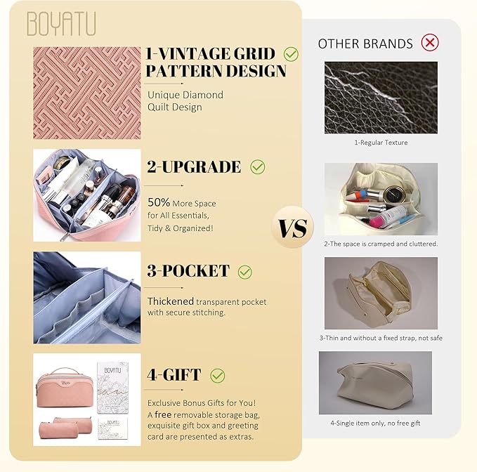 BOYATU Travel Makeup Bags for Women: Vintage Roman Column Texture Large Capacity Cosmetic Bag - Each Journey, Quiet Luxury Serenity - 3 Pcs Set Organizer Toiletry Purse 50% Extra Storage(Pink)