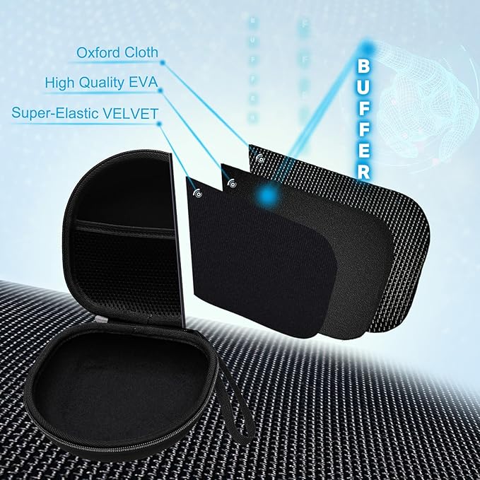 Headphone Headset Case for Beats Studio Pro/JLab JBuds Lux ANC/JLab Go Lux ANC/JBL/TOZO/BERIBES/Picun/KVIDIO Noise Cancelling Over-Ear Foldable Headphones, Black