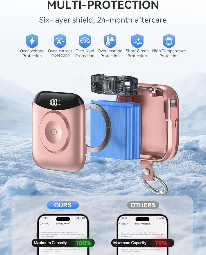 citicr Portable Charger, 10000mAh 22.5W Fast Charging Power Bank with Built-in Cables, Travel Battery Pack with LED Display for iPhone, Portable iWatch Charger for 11/10/9/8/7/6/5/4/SE/Ultra Rose