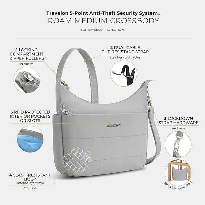 Travelon Anti-theft Roam Medium Crossbody