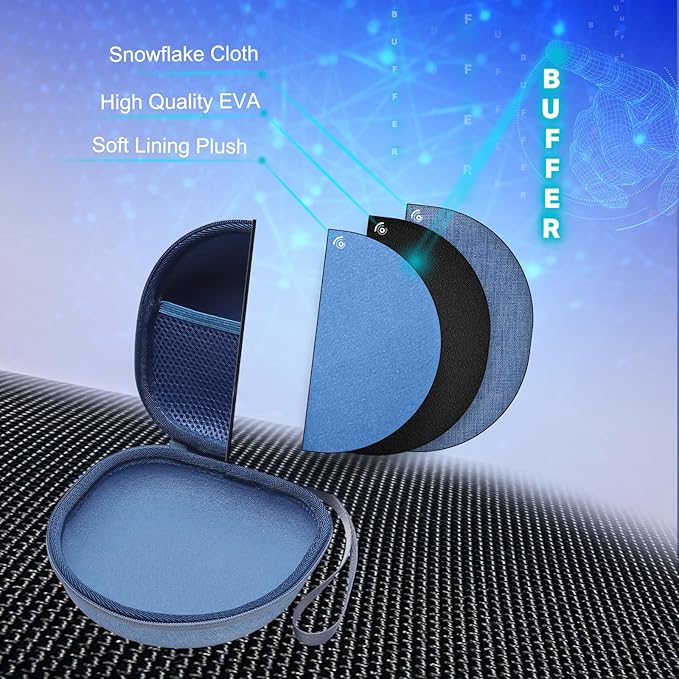 Headphone Headset Case Compatible with JLab JBuds Lux ANC/Beats/JBL/TOZO/BERIBES/Picun/KVIDIO Noise Cancelling Over-Ear Foldable Headphone, Blue