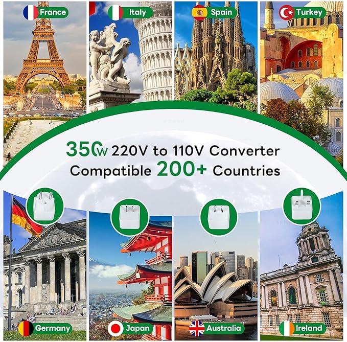 PD 65W Fasting Charging Voltage Converter US to Europe for Curling Iron and Hair Straighteners, Power Converter for European Travel Plug Adapter with Type C G A T for 200+ Countries