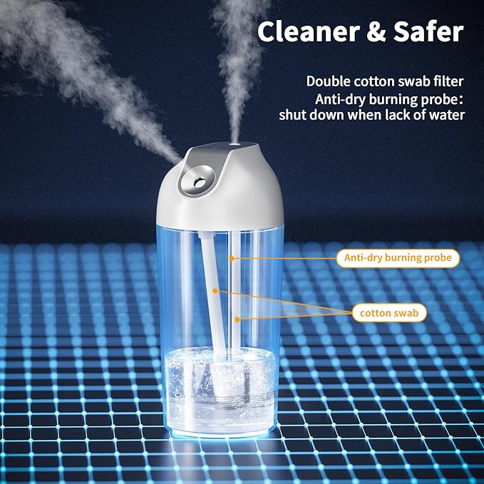 HandFan Small Portable Humidifier Rechargeable, 480ml Wireless Ultrasonic humidifier Battery Operated, Mini Personal Cordless Cool Mist Humidifiers, for Bedroom Office Travel Car Plants(Gray)
