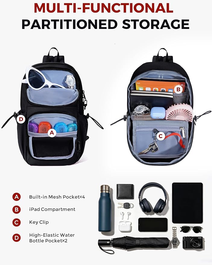 ECOHUB Crossbody Bags for Women Men, Anti-Theft RFID Blocking Sling Backpack Water Resistant Chest Shoulder Daypack, Black