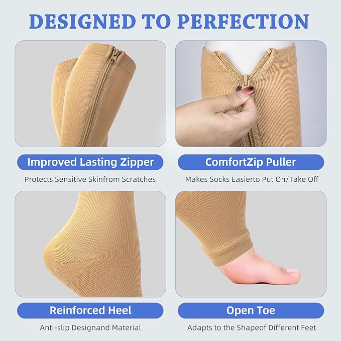 3 Pairs 15-19mmHg Zipper Compression Socks for Women and Man,Open Toe Compression Socks with Zipper for Sports, Travel, Pregnant and office Workers