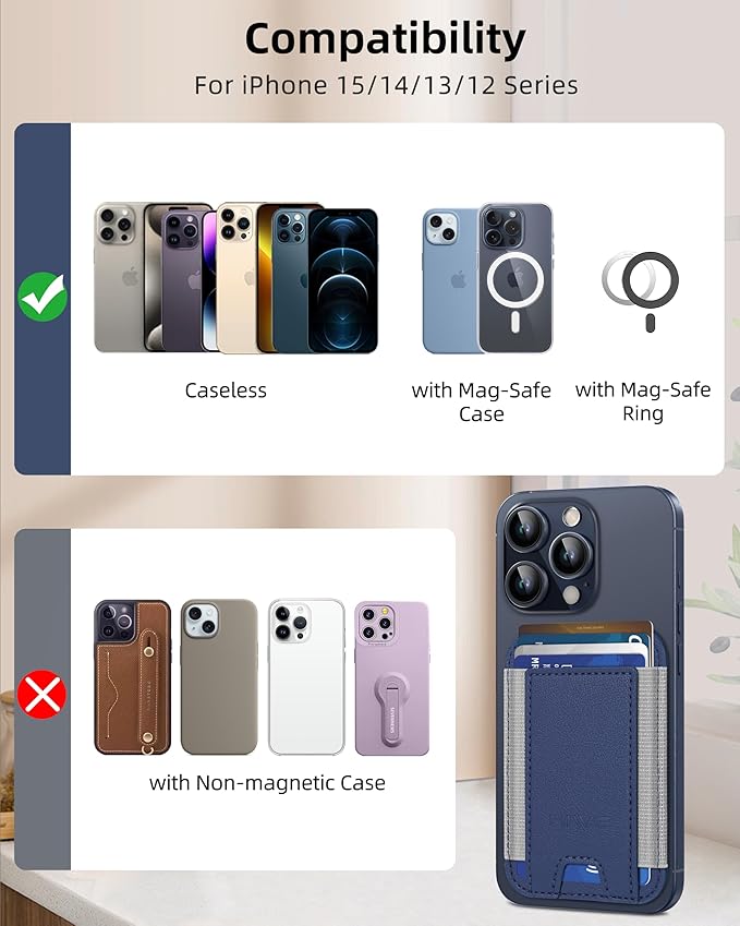 HiWe for MagSafe Wallet: 7-Card Holder, RFID Blocking, Strong Magnet for iPhone 12-17 Series, Slim, 1 Slot