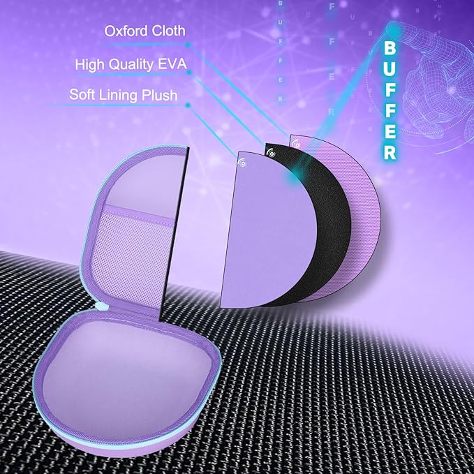 Headphone Headset Case for JLab/Beats/JBL/TOZO/BERIBES/Picun/KVIDIO Noise Cancelling Over-Ear Foldable Headphone (Case Only)