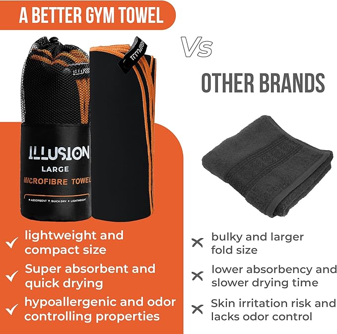 illusion Extra Large Microfibre Swimming Towel (71 '' Lx32 '' W)–Compact, Lightweight & Quick Dry Towel-Perfect for Travel, Gym, and Swim Towels Ideal for Post-Workout Showers & After Swimming