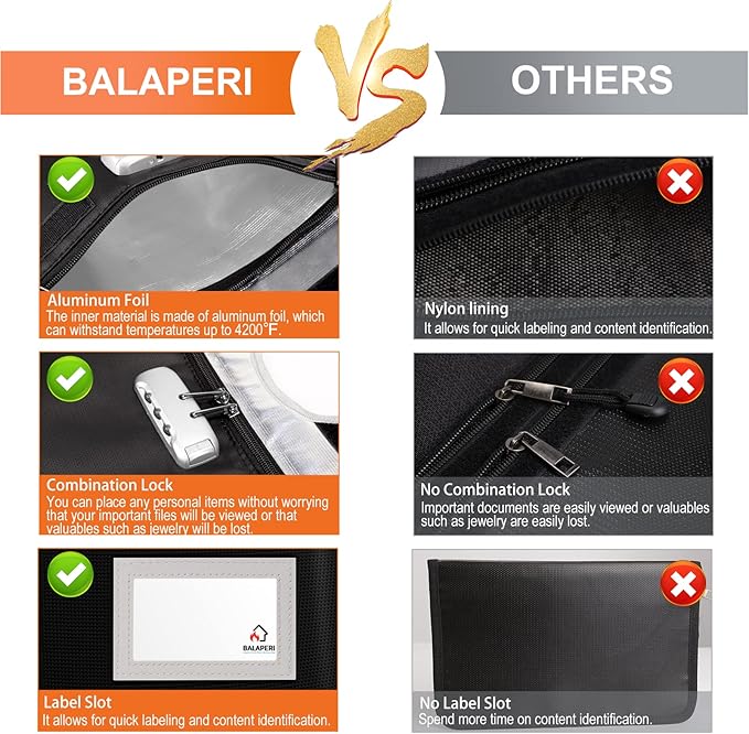 BALAPERI Fireproof Document Bag, 15'x11', A4/A5/Letter/Legal Size, Locking Money Bag with Combination Lock, Water Resistant, Black, Classic Style