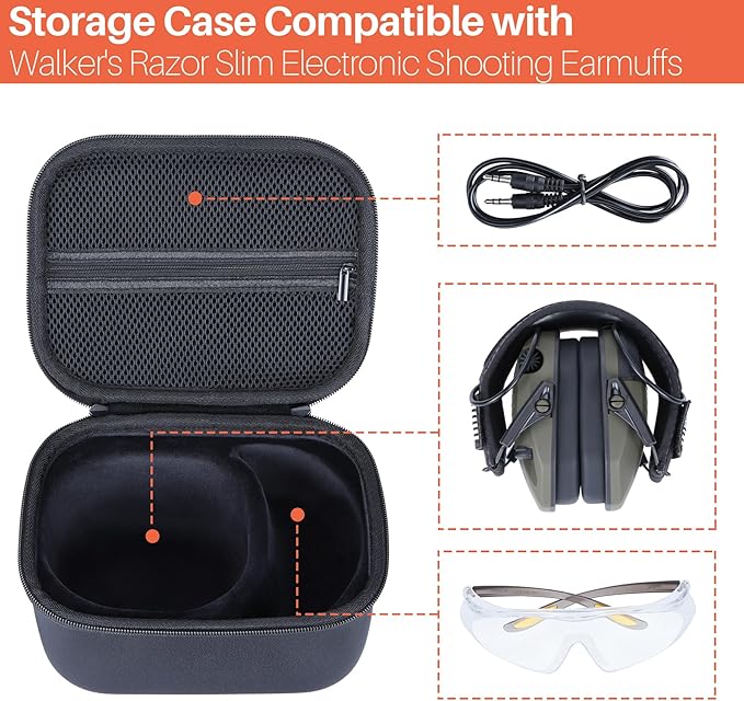 Lebakort Storage Case Compatible with Walkers Razor Slim/Howard Leight Honeywell Impact Sport/PROHEAR 066 030 Electronic Shooting Earmuffs Hearing Protection Muffs