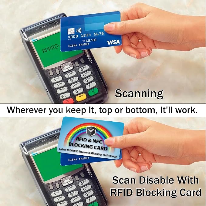 SaiTech IT 5 Pack RFID Blocking Card Protect Your Entire Wallet, Purse, and Cards from NFC Contactless Theft Wallet for Men & Women (Rainbow-Blue)