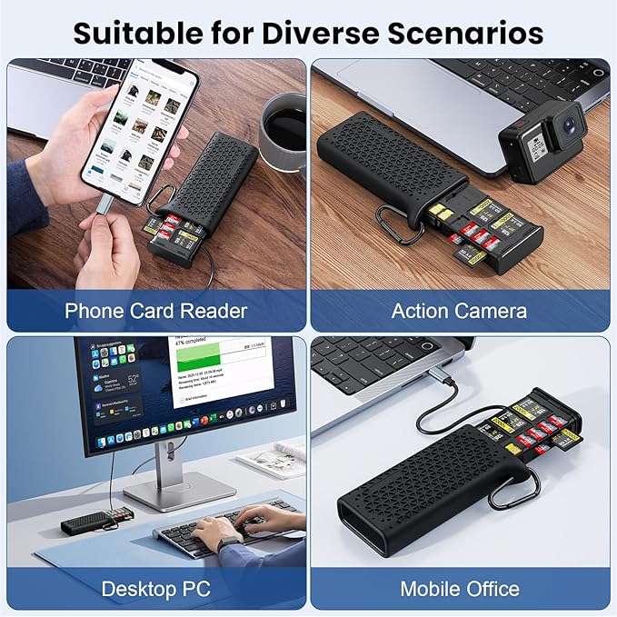 CFexpress Type A Card Reader with Memory Card Storage Case, USB-C 10Gbps High-Speed Reader, Protective Silicone Shell, Portable All-in-One Organizer for Photographers & Videographers