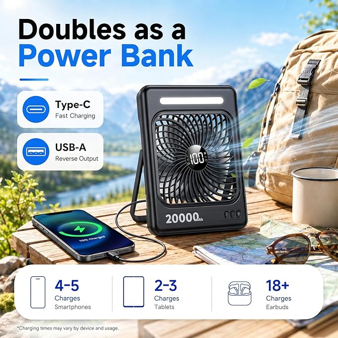 20000mAh Portable Rechargeable Fan, Max 60H Runtime, Ultra-Slim Camping Fan, 5 Speeds Battery Powered Fan with LED Lantern, 2/4/6/8 Timer Personal Travel Fan for Cruise Fishing Ship Tent Office Home