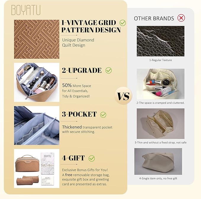 BOYATU Travel Makeup Bags for Women: Vintage Roman Column Texture Large Capacity Cosmetic Bag - Each Journey, Quiet Luxury Serenity - 3 Pcs Set Organizer Toiletry Purse 50% Extra Storage(Brown)