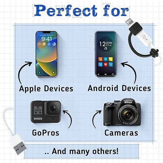 [5-Pack] Charging Cable Keeper/Adapter Tether/Holder, Compatible with Apple Pencil USB-C Adapter, Micro USB Adapter | Perfect for Keychain, Car, Travel (Black - 5 Pack)