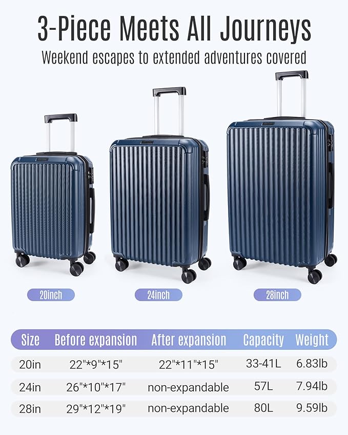 LIGHT FLIGHT Luggage Sets, Durable Hard Shell 3 Piece Set Suitcase with Spinner Wheels, Hardside Lightweight Luggage set with TSA Lock, Large Travel Luggage Set (20" 24" 28"),Fresh Ink Green