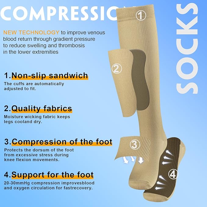 bropite Compression Socks for Women & Men Circulation-Support Knee High Socks 20-30 mmhg-Best for Running,Medical,Nurse,Travel