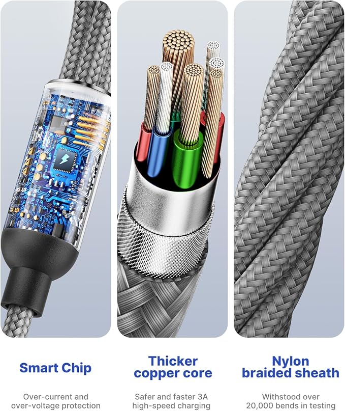 Chargers for Multiple Devices Multi Charging Cable 3 in 1 Multi Fast Charging Cord Nylon Braided USB Cable Adapter IP/Type C/Micro USB Port for Cell Phones Tablets Samsung Galaxy PS & More (Gray)