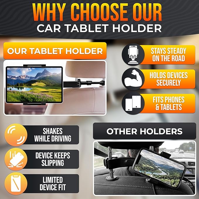 Car Headrest Tablet Holder for 5.5"-11" Devices - Tablet Headrest Mount with 360° Rotation & Charging Port Access - Quick Install & Adjustable Car Tablet Holder Сompatible with Smartphones and Tablets