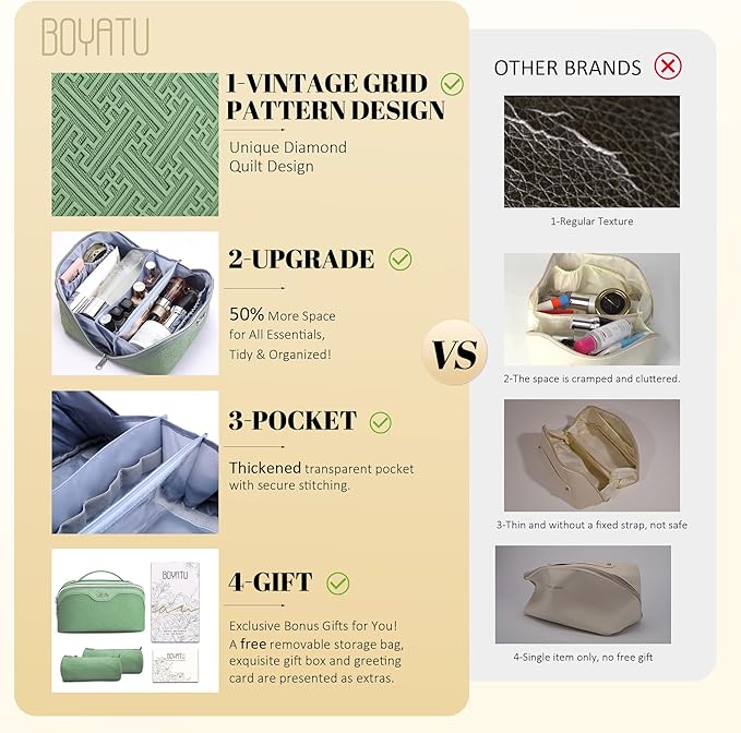 BOYATU Travel Makeup Bags for Women: Vintage Roman Column Texture Large Capacity Cosmetic Bag - Each Journey, Quiet Luxury Serenity - 3 Pcs Set Organizer Toiletry Purse 50% Extra Storage(Green)