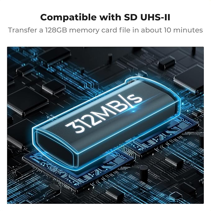 K&F CONCEPT 2-in-1 SD Card Reader Adapter, UHS-II/SD 4.0/Micro SD/USB 3.1 Type-C Dual Slots High-Speed Flash Card Case Compatible with Cameras, Drones, Action Cameras, Phones, Laptops
