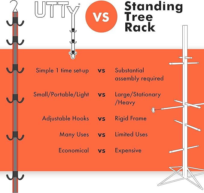 UTTY Multipurpose Portable Hanging Rack - Durable Hockey Gear Drying Rack & Sports Equipment Organizer - 6 Durable Adjustable Hooks, Support Light to Heavy Weight for Home, Travel & Outdoor Use