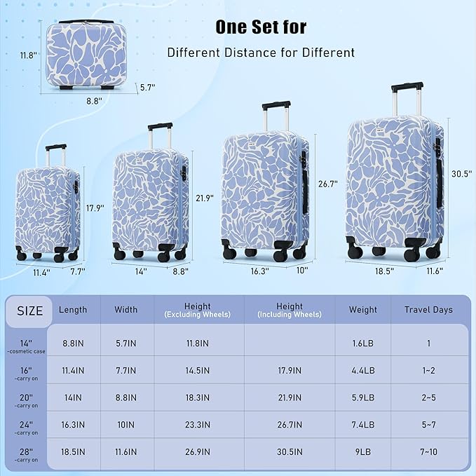 Hardside Luggage Sets, Lightweight Suitcase with Spinner Wheels, Blue Patterns