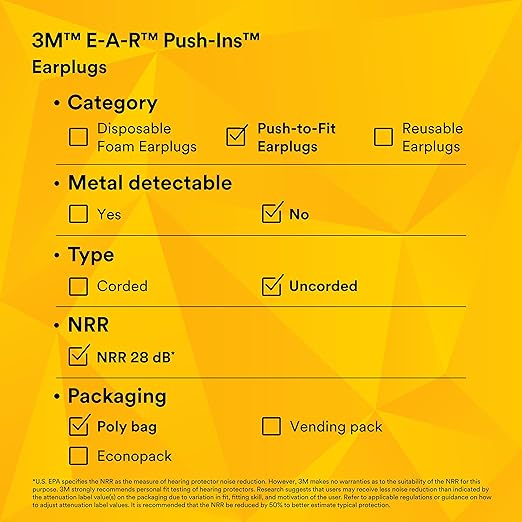 3M E-A-R Push-Ins Earplugs 318-1000, 28.0 dBs, 100 Pair, ANSI, Uncorded, No Roll, Push to Fit, Poly Bag