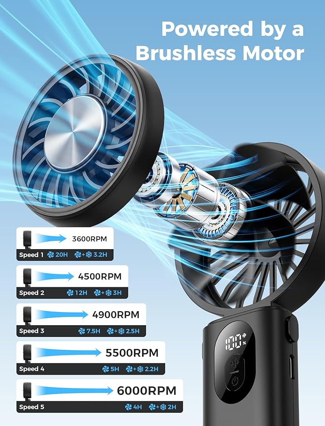 Aecooly Mighty Portable Handheld Fan with Cooling Plate | 20H Max Cooling Time | 3 Flexible Modes | 5 Speeds Wind | Battery Level Display | Mini Personal Battery Powered, Gifts for Women, Travel-Black