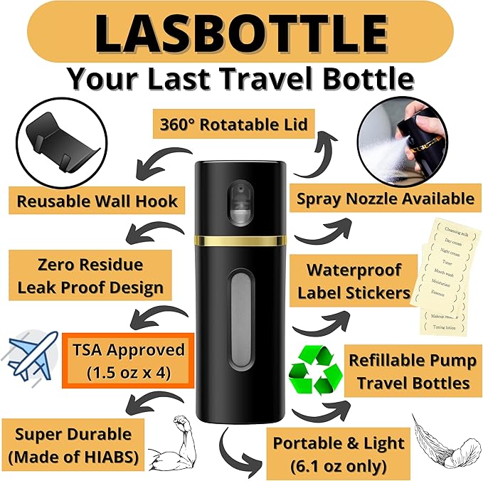LASBOTTLE 4 in 1 Travel Bottle Travel Accessory Travel Essentials Liquid Dispenser Travel Container Pump Bottle Leak Proof Toiletries Soap Cosmetic Lotion Spray, 6.1 oz (Gold Black)