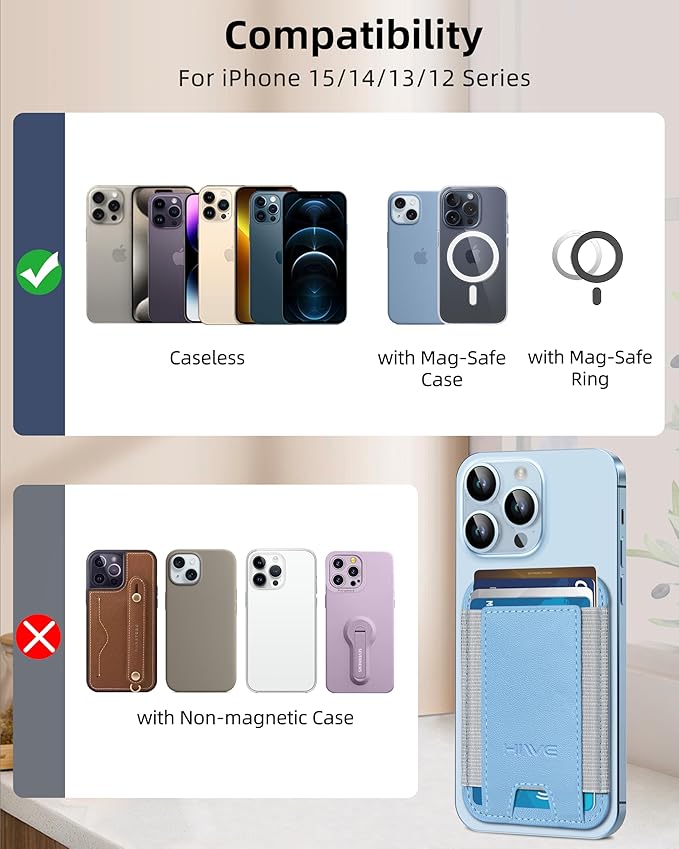 HiWe for MagSafe Wallet: 7-Card Holder, RFID Blocking, Strong Magnet for iPhone 12-17 Series, Slim, 1 Slot