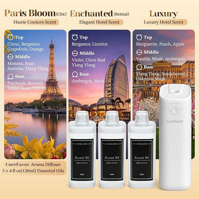 Waterless Essential Oil Diffuser (M60) with 3x120ml Oil, Portable Battery-Operated Cold Air Aroma Scent Machine, 4 Adjustable Intensity Levels, Quiet Diffuser for Bedroom Office Bathroom Car