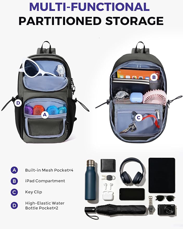 ECOHUB Crossbody Bags for Women Men, Anti-Theft RFID Blocking Sling Backpack Water Resistant Chest Shoulder Daypack, Grey