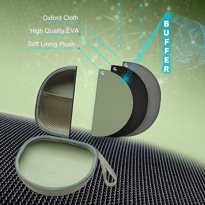 Headphone Headset Case for JLab JBuds Lux ANC/JLab Go Lux ANC/TOZO HT3/Beats/JBL/BERIBES/Picun/KVIDIO Noise Cancelling Over-Ear Foldable Headphone, Dark Green