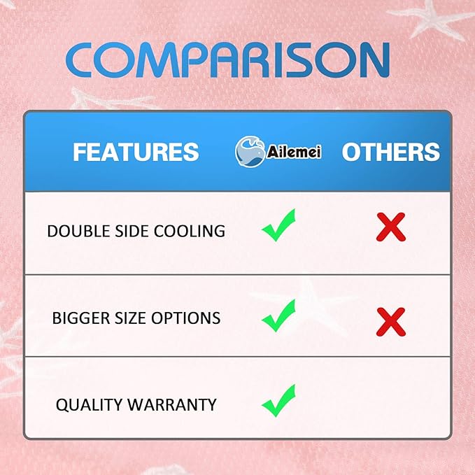 Ailemei Direct Cooling Blanket with Double Sided Cold Effect, Lightweight Breathable Summer Oversize Coastal Theme Bed Blankets, Transfer Heat to Keep Body Cool for Hot Sleepers Night Sweats, 90“x90”