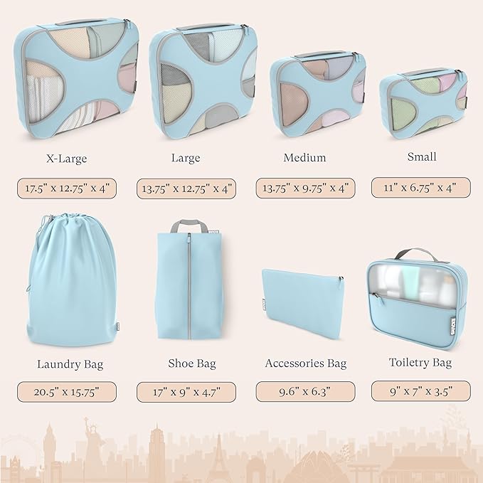 Shacke 8 Set Packing Cubes for Travel – Complete Luggage Organizer Set with Laundry, Shoe, Toiletry & Accessories Bag, Suitcase Travel Organizer (Sky Blue)