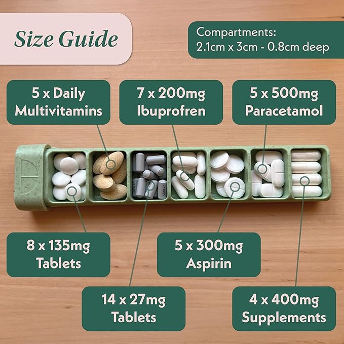Pillar - 7-Day Pill Organizer | Weekly Medicine Pill Container Travel Box - Aesthetic Medication Holder - Stylish Travel Pill Case - Cute Small Medication Organizer 7 Day for Women (Soft Pink)