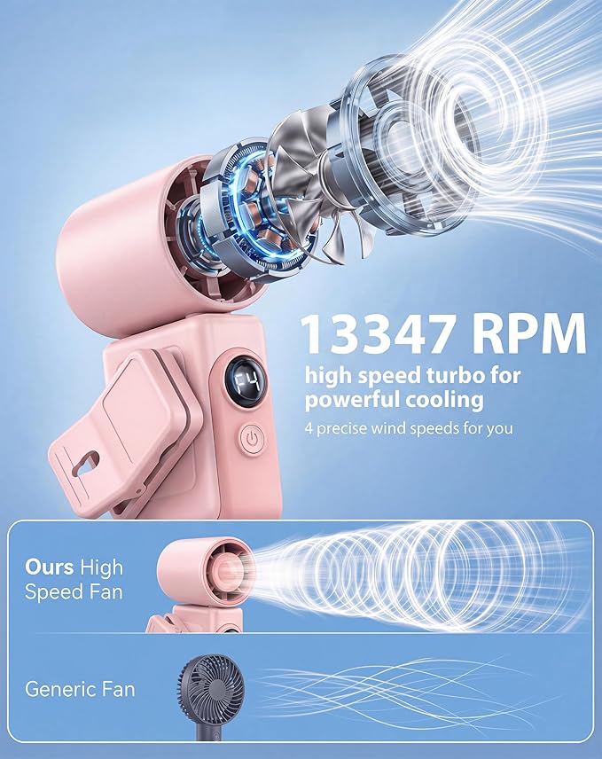 Handheld Fan Portable,0.26lb Mini Fan,Handheld/Clip-on Dual Mode,4-Speed & long lasting,USB-C Fast Charge & Power Display,compact for Outdoor/Commute/Office/Travel/Stroller,Gifts for Women men,Pink
