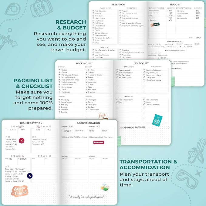 Clever Fox Travel Journal – Vacation & Trip Organizer with Budget Plan, Packing List, Travelling Expense Tracker, A5 (Mint Cream)