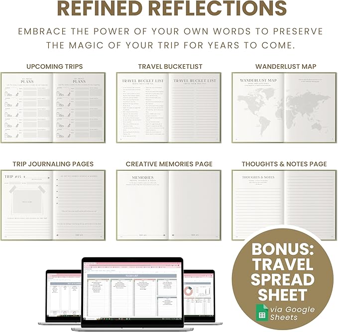 Inspired Ink Travel Journal for Women and Men Travel Bucket List Journal 210 Pages Traveler Adventure Notebook – Itinerary Planner Organizer & Traveling Memory Diary Memorial Gift for Travelers - Green