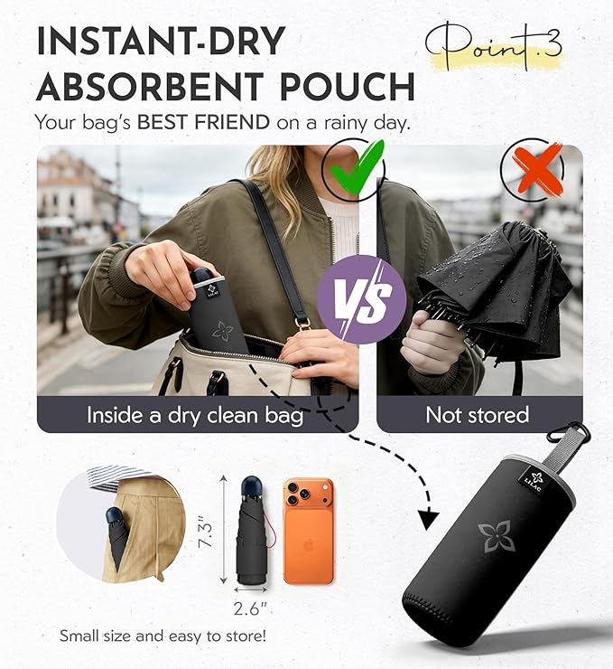 Travel Mini Umbrella Compact Small & Lightweight, UV Rain Protection, Pocket-Sized Folding Umbrellas with Quickdraw & Case for Men Women & Kids Backpack