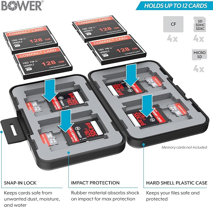 Bower Sky Capture Series Memory Card Case | Rugged Hard Plastic Exterior with Shock Absorbing Liner, Secures up to 12 Memory Cards with Snap-in Locking System for SSD/SD/Mini SDHC Flash Drive | Black