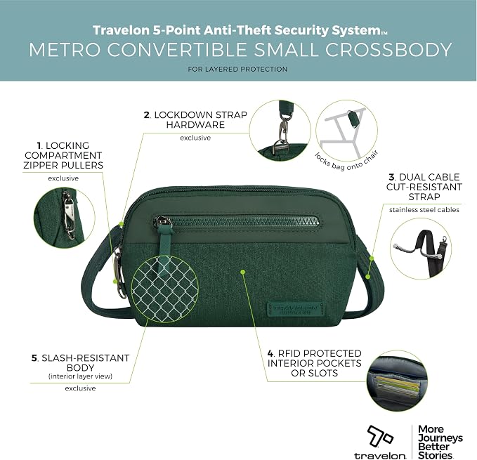 Travelon Anti-Theft Metro Convertible Small Crossbody Bag