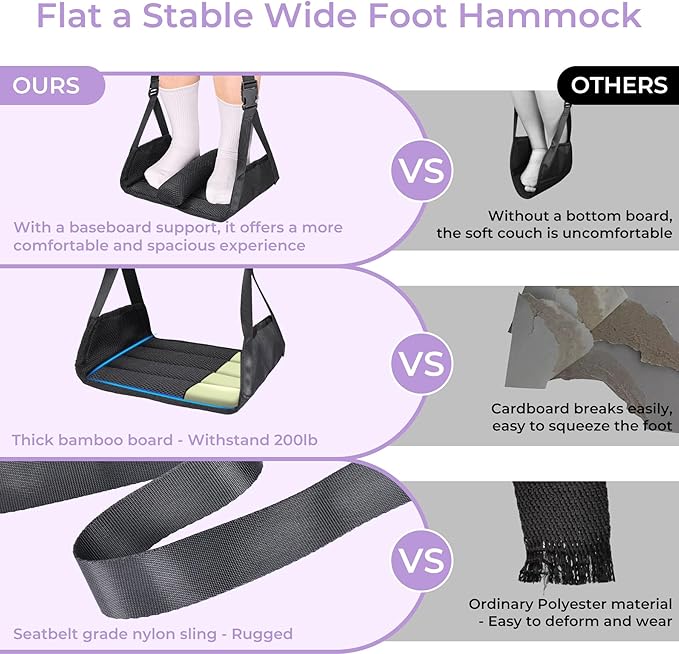 Babenest 1pc Airplane Foot Hammock, Foldable Leg Rest Support with Adjustable Straps to Relieve Swelling, Portable Under Desk Flight Footrest Holder for Air Travel, Office & Car