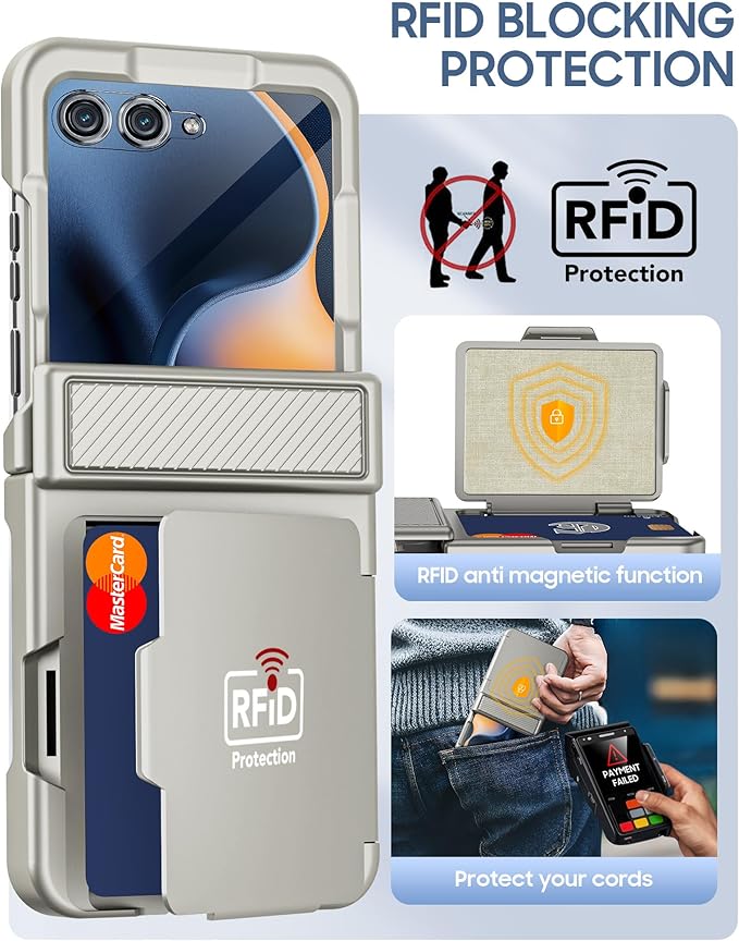 for Motorola Razr 2025 Case/Razr 2024 Case with Card Holder RFID Blocking, Built in Hinge Protection,Screen Protector,Full Body Rugged Shockproof Phone Case for Razr 2025/2024 (Titanium)