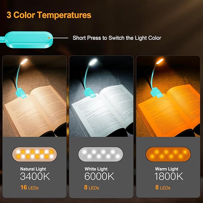 Gritin 16 LED Rechargeable Book Light for Reading in Bed- Eye Caring 3 Color Temperatures, Stepless Dimming Brightness, 80 Hrs Runtime, Lightweight Flexible Clip on Light for Book Lovers-Blue
