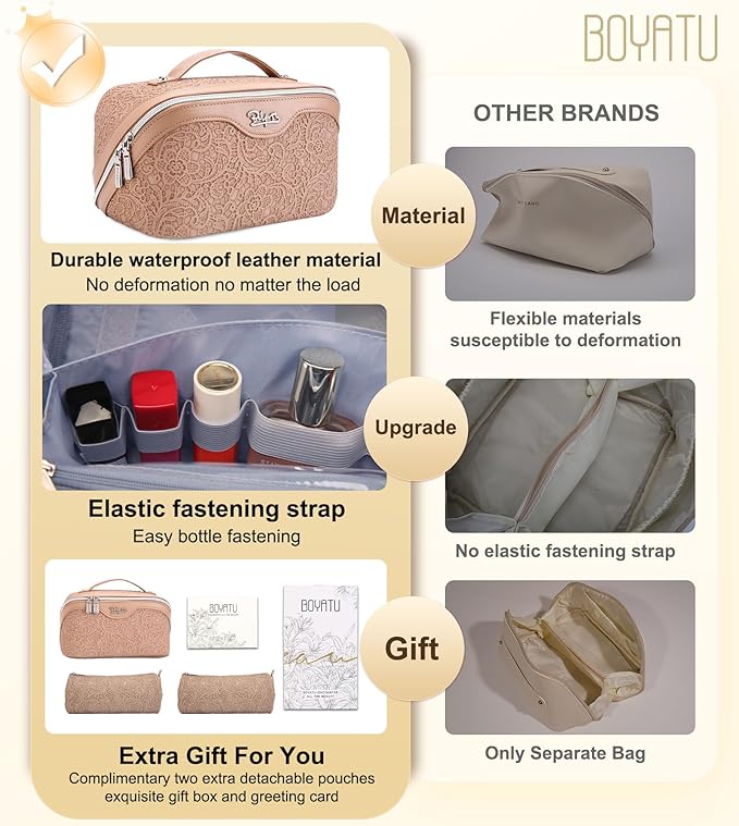 BOYATU Travel Makeup Bags Cosmetic Organizer Bag: 3-Set Large Capacity Make up Bag - PU Leather Toiletry Bags for Women - Wide Open Portable Pouch with Divider & Handle (A-Tan)